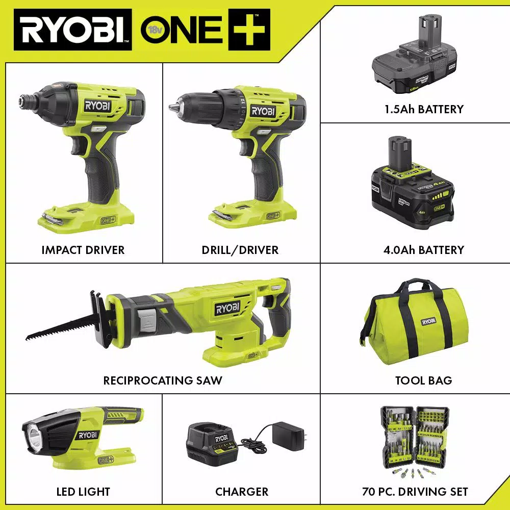 New โ๏ธ Power Tool Combo Kits RYOBI 18-Volt ONE+ Cordless 4-Tool Combo Kit W/ (2) Batteries, Charger & Bag W/ BONUS Impact Rated Driving Kit (70-Piece) ๐ฅฐ 4 New โ๏ธ Power Tool Combo Kits RYOBI 18-Volt ONE+ Cordless 4-Tool Combo Kit W/ (2) Batteries, Charger & Bag W/ BONUS Impact Rated Driving Kit (70-Piece) ๐ฅฐ - Image 2