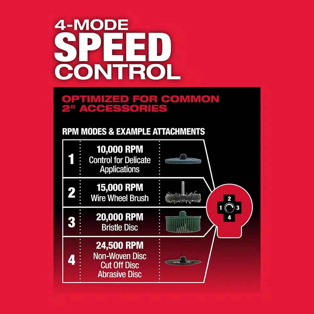Wholesale ๐ฅ Power Tool Combo Kits Milwaukee M12 FUEL 12-Volt Lithium-Ion Brushless Cordless 1/4 In. Right Angle And Straight Die Grinder Kit (Tool-Only Kit) ๐ 7 Wholesale ๐ฅ Power Tool Combo Kits Milwaukee M12 FUEL 12-Volt Lithium-Ion Brushless Cordless 1/4 In. Right Angle And Straight Die Grinder Kit (Tool-Only Kit) ๐ - Image 5