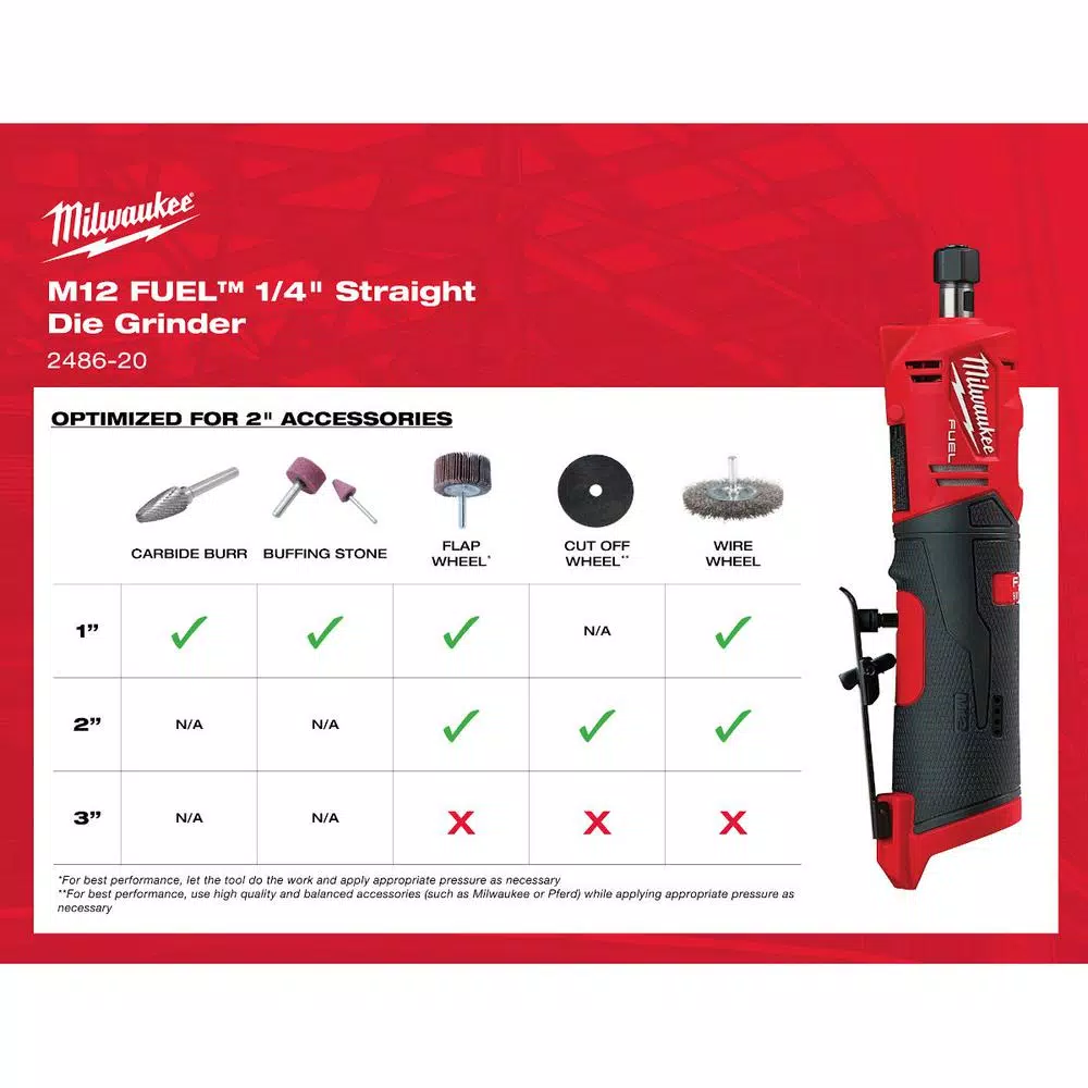 Wholesale ๐ฅ Power Tool Combo Kits Milwaukee M12 FUEL 12-Volt Lithium-Ion Brushless Cordless 1/4 In. Right Angle And Straight Die Grinder Kit (Tool-Only Kit) ๐ 9 Wholesale ๐ฅ Power Tool Combo Kits Milwaukee M12 FUEL 12-Volt Lithium-Ion Brushless Cordless 1/4 In. Right Angle And Straight Die Grinder Kit (Tool-Only Kit) ๐ - Image 7