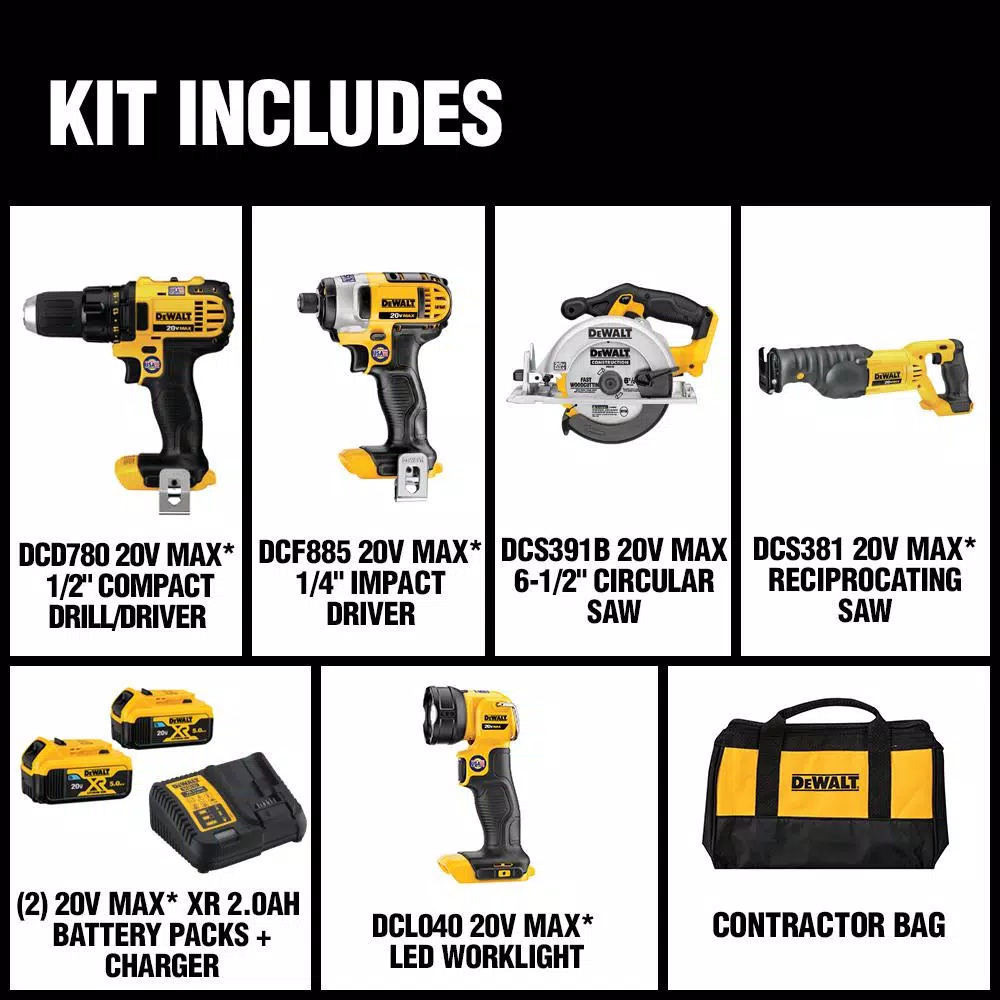 Cheapest π₯ Power Tool Combo Kits DEWALT 20-Volt MAX Cordless Combo Kit (5-Tool) With (2) 20-Volt 2.0Ah Batteries & Charger π€© 4 Cheapest π₯ Power Tool Combo Kits DEWALT 20-Volt MAX Cordless Combo Kit (5-Tool) With (2) 20-Volt 2.0Ah Batteries & Charger π€© - Image 2