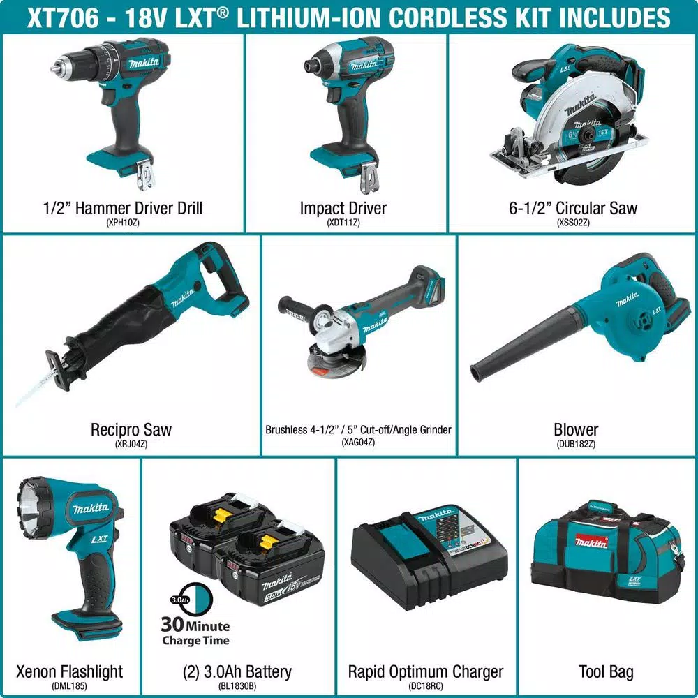 Hot Sale β Power Tool Combo Kits Makita 18-Volt LXT Lithium-Ion Cordless Combo Kit (7-Piece) π₯ 4 Hot Sale β Power Tool Combo Kits Makita 18-Volt LXT Lithium-Ion Cordless Combo Kit (7-Piece) π₯ - Image 2