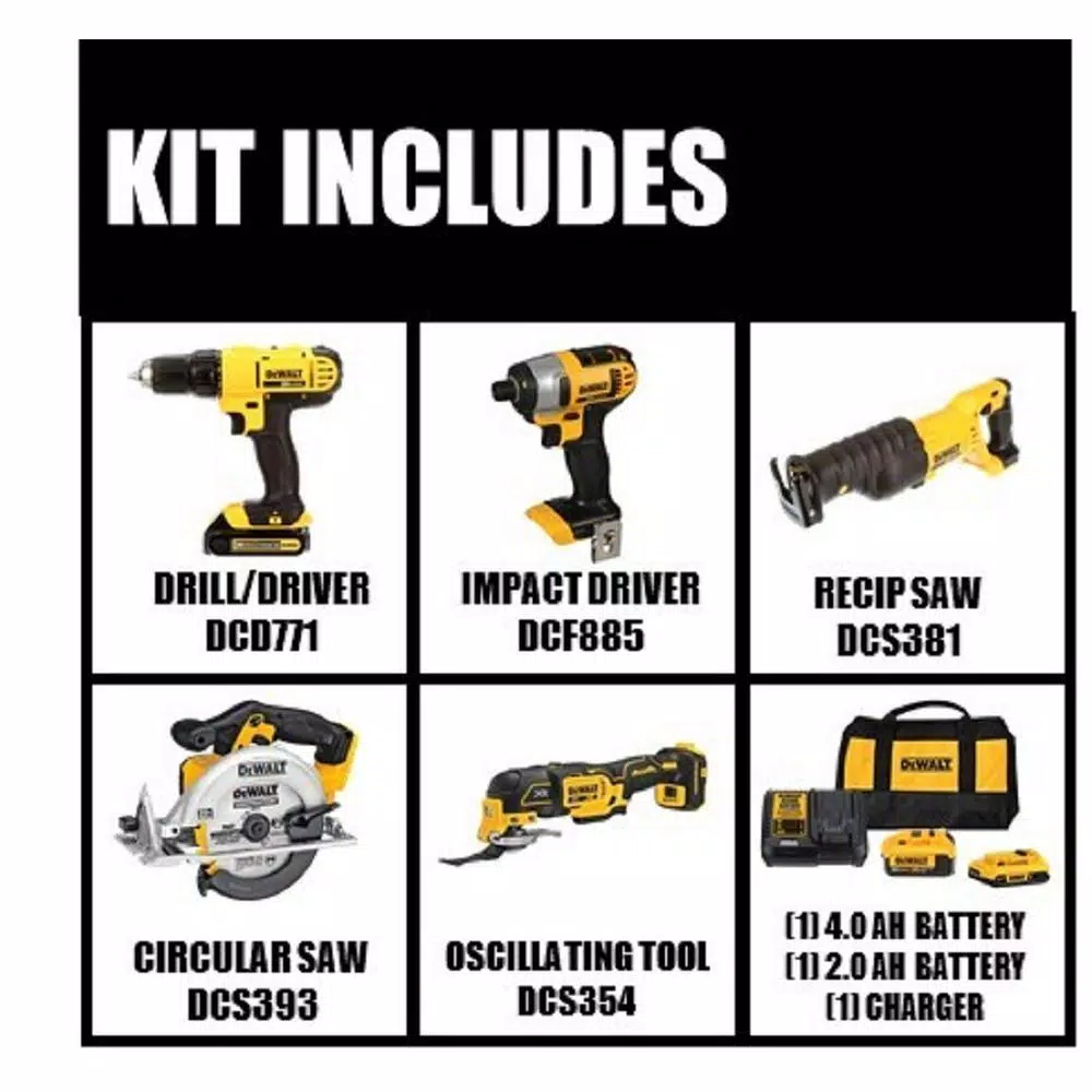 Top 10 ⌛ Power Tool Combo Kits DEWALT 20-Volt MAX Cordless Combo Kit (5-Tool) With (1) 20-Volt 4.0Ah Battery, (1) 20-Volt 2.0Ah Battery & 4-1/2 In. Grinder 🛒 4 Top 10 ⌛ Power Tool Combo Kits DEWALT 20-Volt MAX Cordless Combo Kit (5-Tool) With (1) 20-Volt 4.0Ah Battery, (1) 20-Volt 2.0Ah Battery & 4-1/2 In. Grinder 🛒 - Image 2