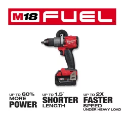 Best Pirce 🛒 Power Tool Combo Kits Milwaukee M18 FUEL 18-Volt Lithium-Ion Brushless Cordless 🔨 Hammer Drill/SAWZALL/Impact Driver Combo Kit (3-Tool) ❤️ -Specialty-Power-Tools Shop unnamed file 738